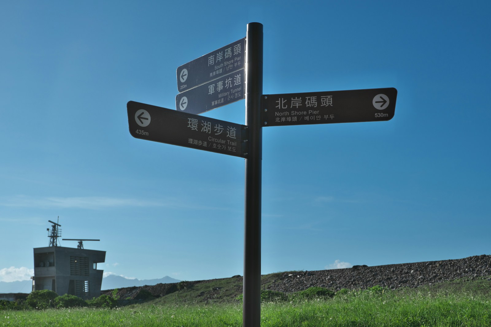 Signpost with directions against a blue sky